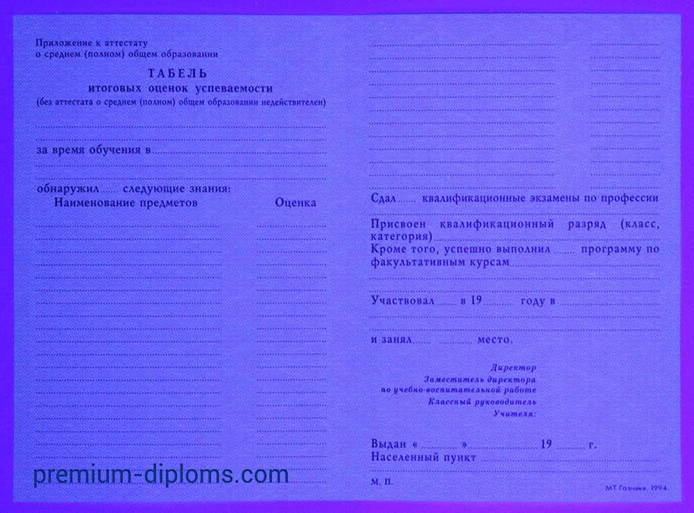 Аттестат 11 классов до 2000 года фото Аттестат 11 классов до 2000 года фото